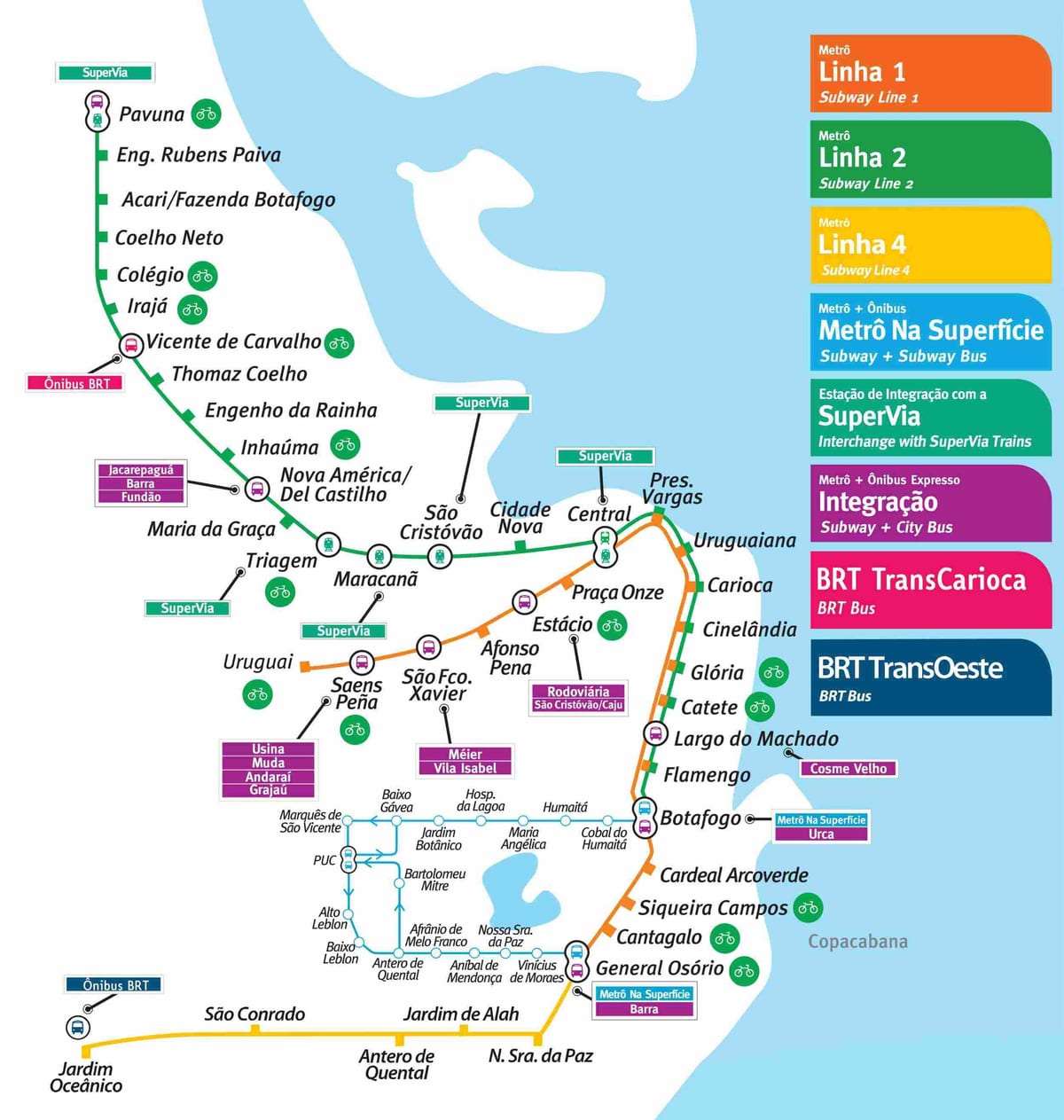 Hoteller i Rio de Janeiro metro kort pdf