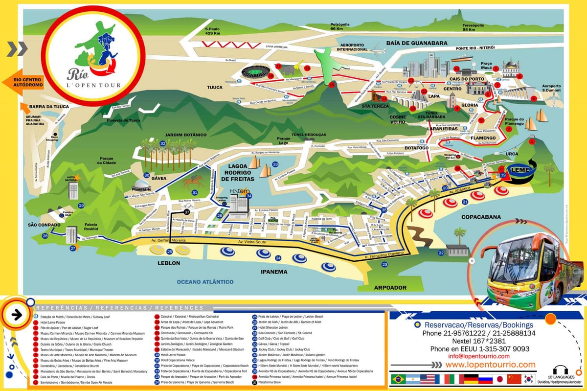 Rio turist kort