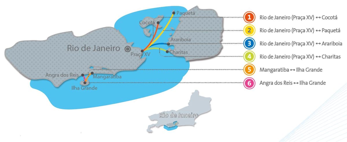 Hoteller i Rio de Janeiro båd kort
