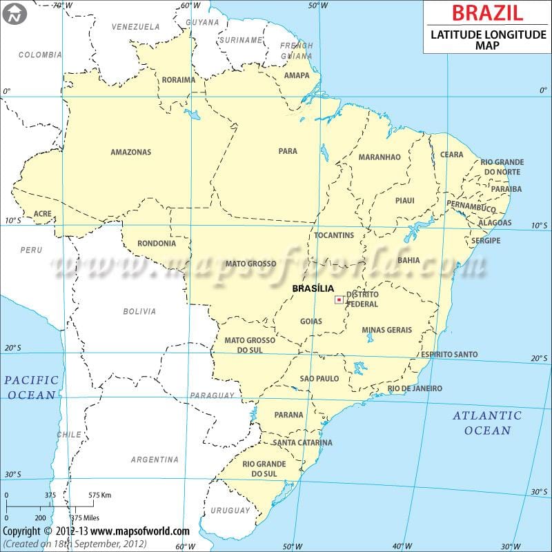 bredde-kort i Rio