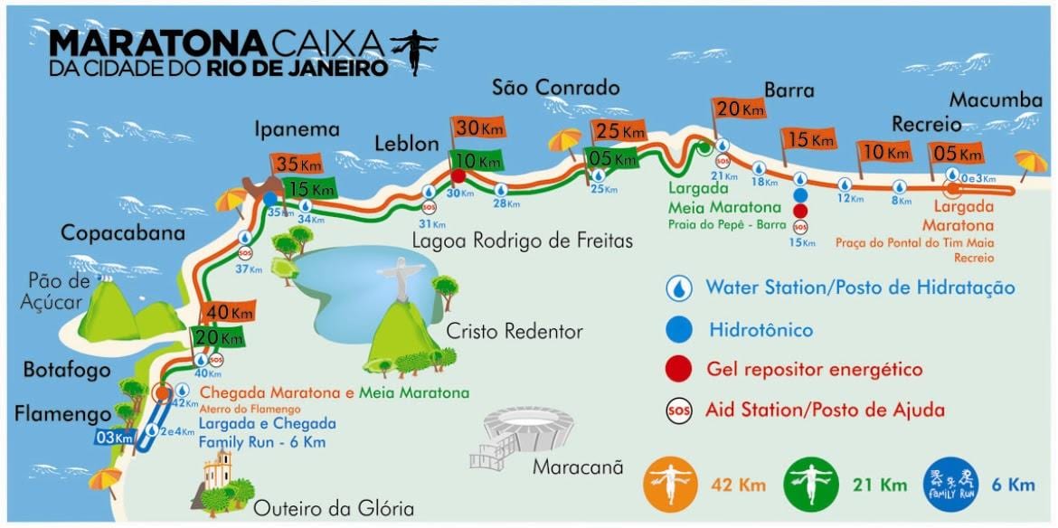 kort over Rio marathon ruten