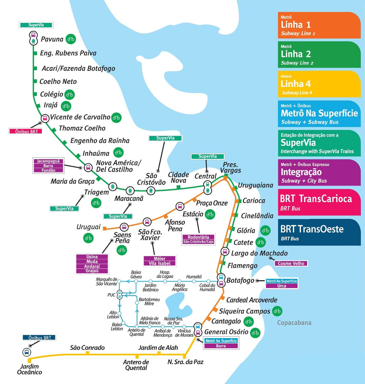 Hoteller i Rio de Janeiro underground kort